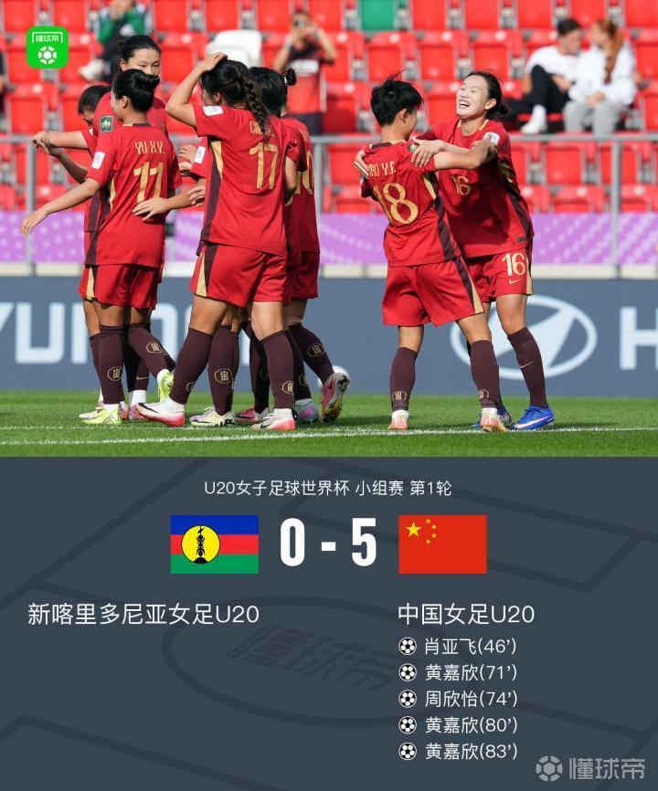 中国U20女足以5-0战胜新喀里多尼亚女足U20,黄嘉欣上演帽子戏法